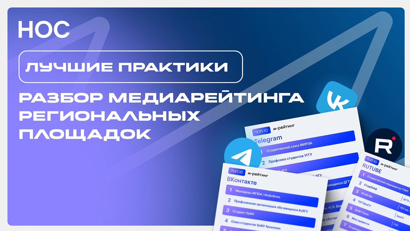 Стратегия «Конвейер контента»: преимущества и риски для авторов контента. Лучшие практики